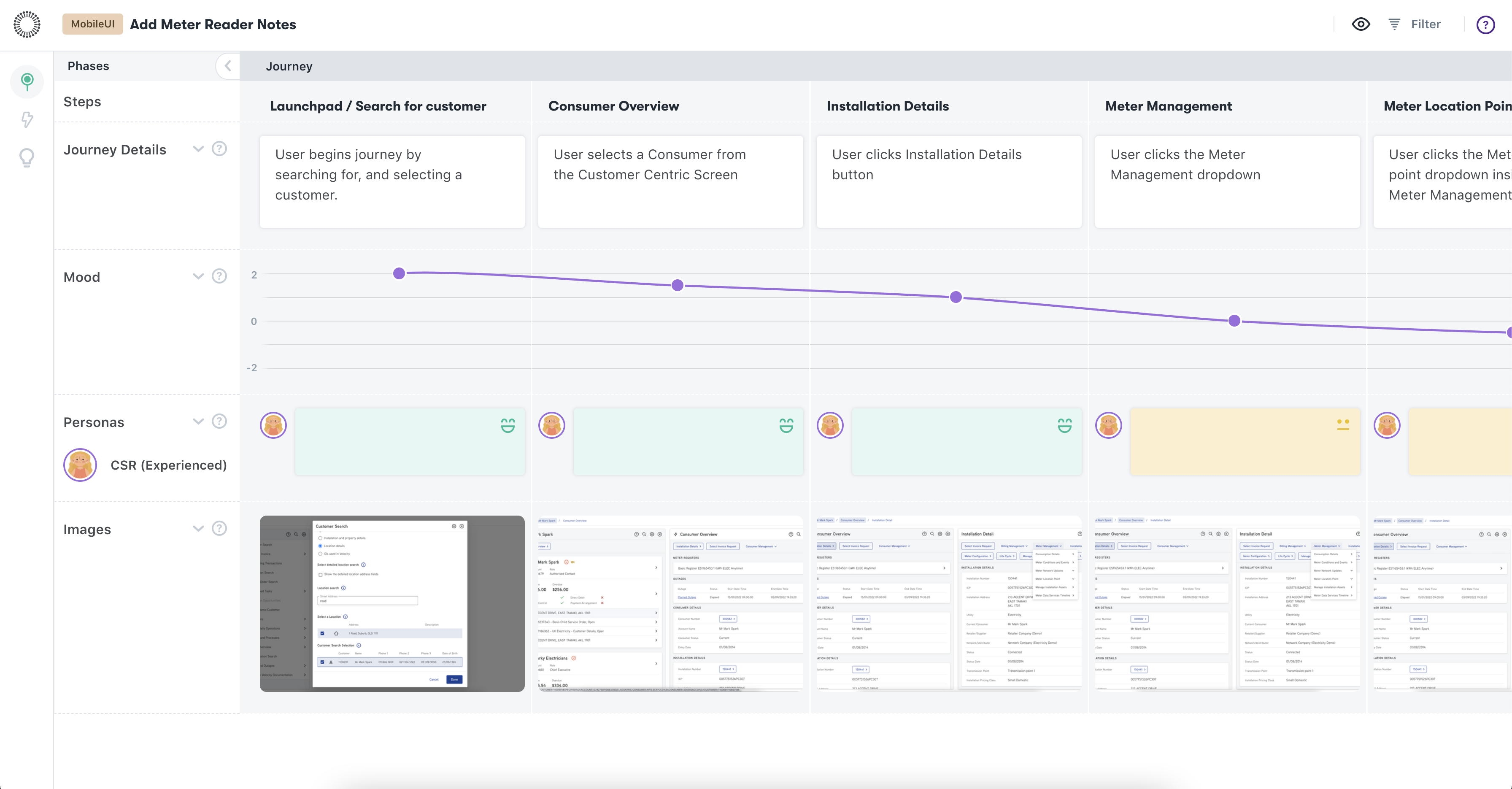 Pulse Energy User Journey and Mood Map 2